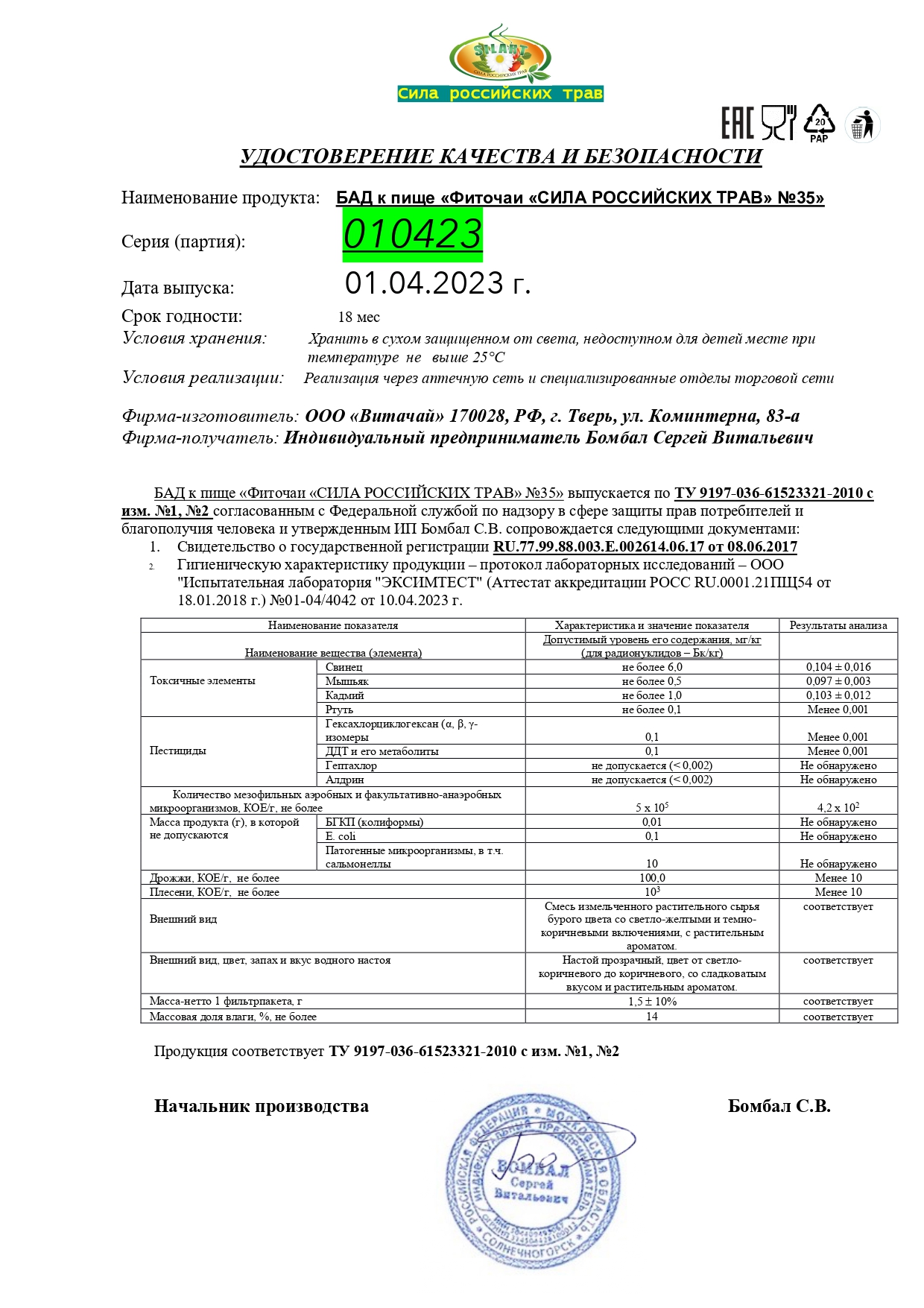 Паспорт №042023